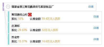 福建省晋江青阳鑫源皮毛服装制品厂